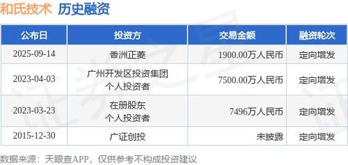 和氏技術獲香洲正菱1900萬元定向增發融資，技術服務賽道再注強心劑